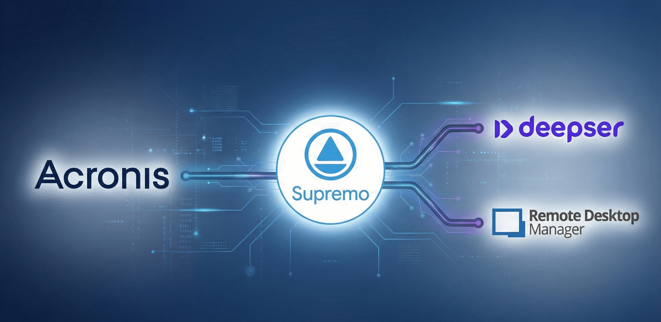 supremo-integracje